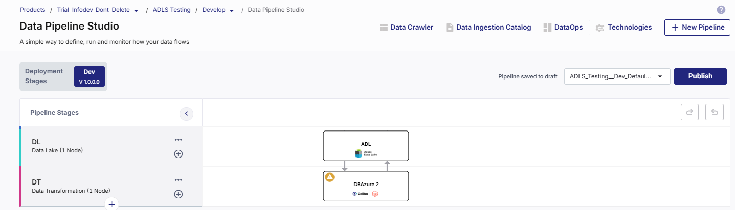 Create custom transformation pipeline